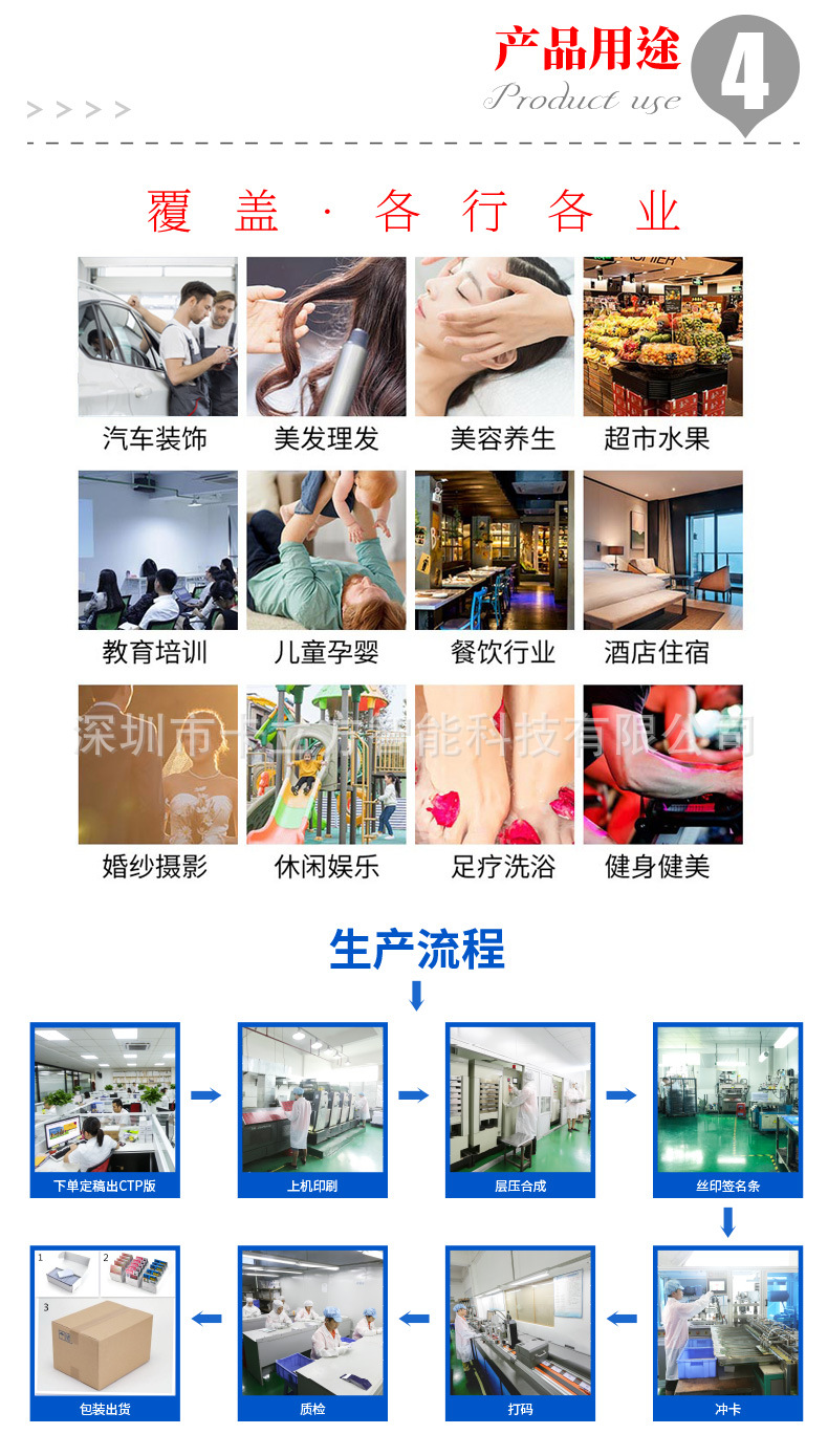 ic醫(yī)療卡5